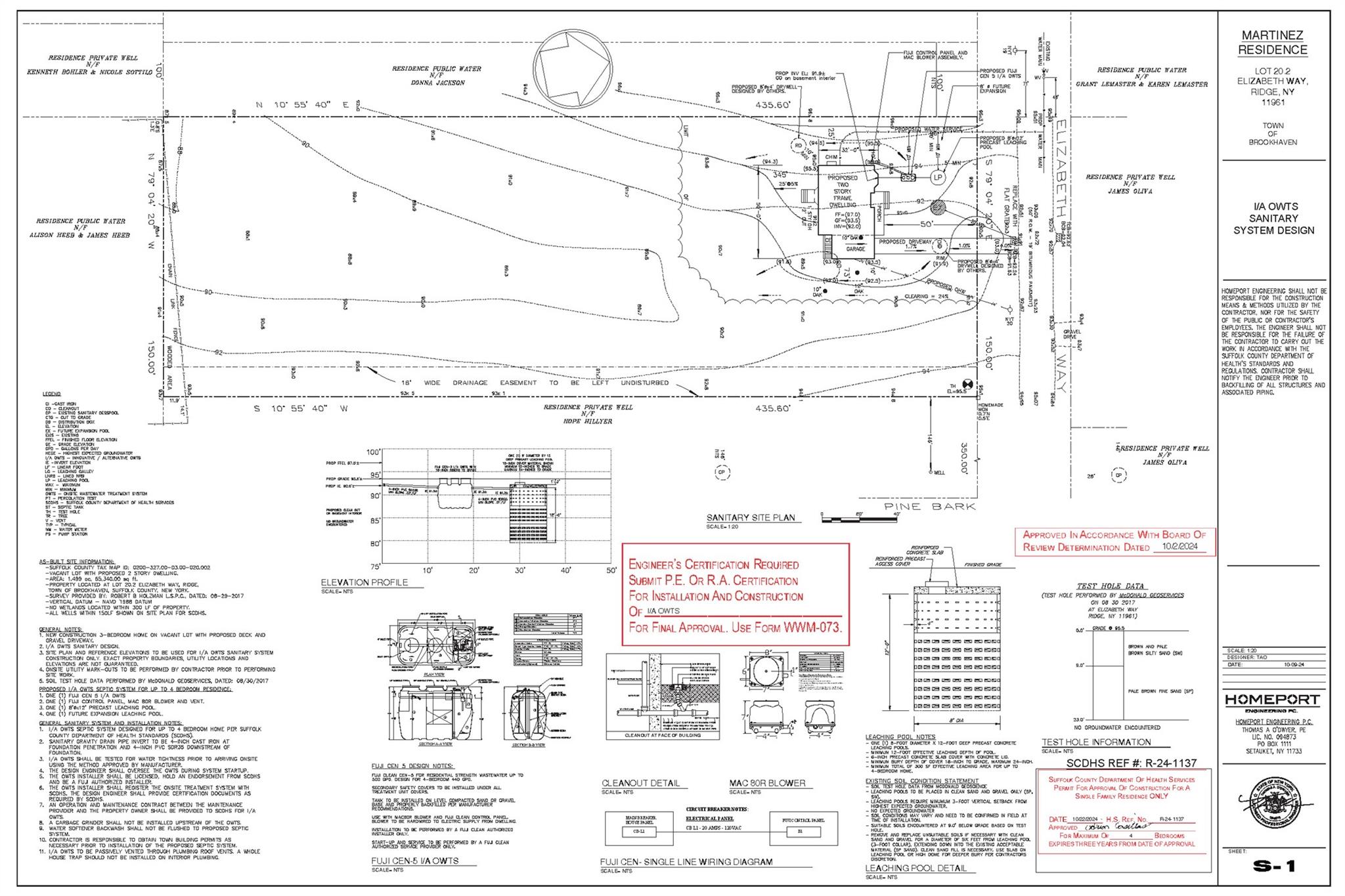 Elizabeth Way Ridge Ridge NY 11961